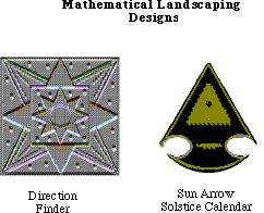 designs